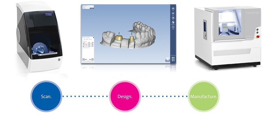 cad_cam_dental
